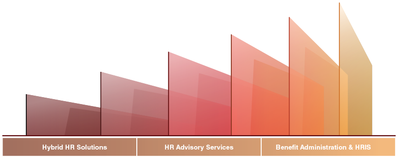 Human-Resource-Tools-Whitepaper-Graphic.png