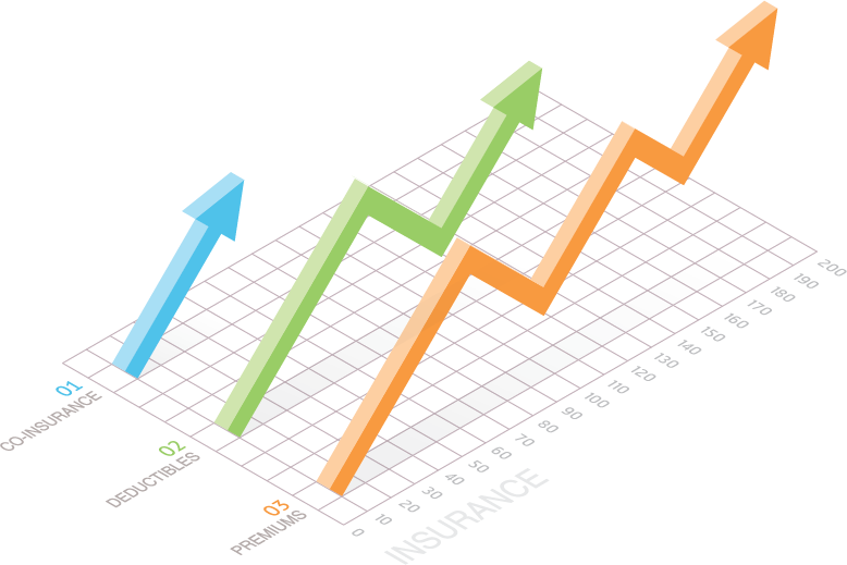 worksite-benefits-whitepaper-graph-illustration.png