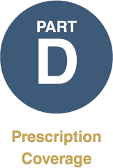 medicare-part-d-icon.png
