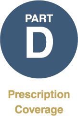 medicare-part-d-icon.png